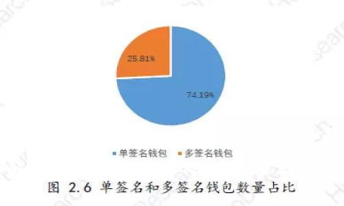 全面解析小狐钱包转ETH的步骤与注意事项