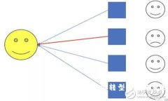 区块链业务管理平台：数字化转型的未来之选