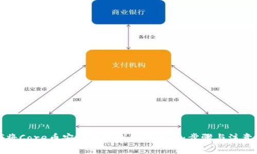 如何将Core币安全提取到小狐钱包：步骤与注意事项