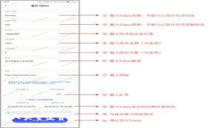 区块链八大主流货币详细解析：全面了解数字货