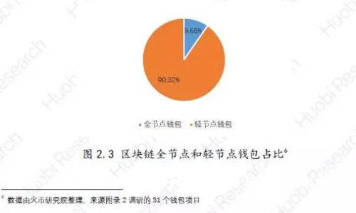 MetaMask插件常见问题与解决方案全解析