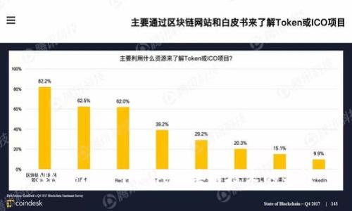 NNChain：下一代区块链技术的先锋