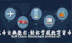 小狐钱包测试币交换教程：轻松掌握数字货币的
