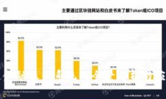 区块链金融操作系统的全景解析与应用前景