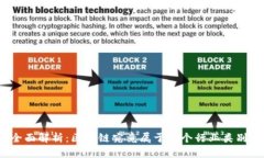 全面解析：区块链究竟属于哪个行业类别？