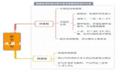 区块链链圈是什么意思在当今数字经济快速发展