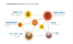 MetaMask钱包不显示余额？解决方案与常见问题解析