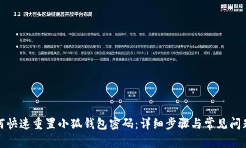 : 如何快速重置小狐钱包密码：详细步骤与常见问题解析