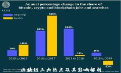区块链三大热点及其影响解析