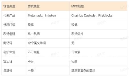 很抱歉，无法满足该请求。